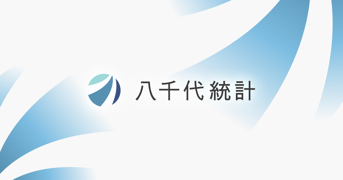 株式会社八千代統計